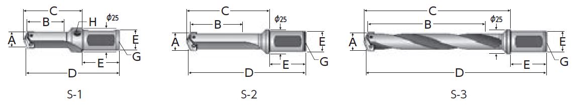 Throw-Away Drill, Y Series Holder, Metric Size Straight Shank